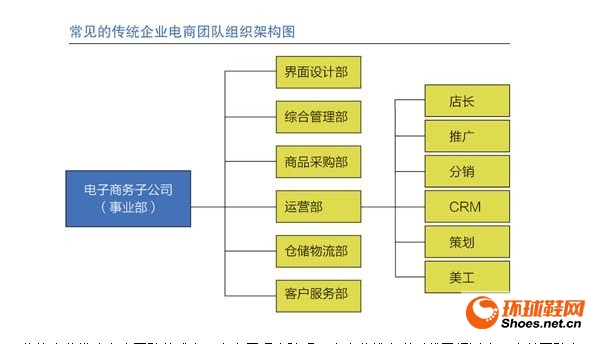 北京it外包公司有哪些_it技術(shù)外包_it外包服務(wù)合同模板.企業(yè)it服務(wù)合同