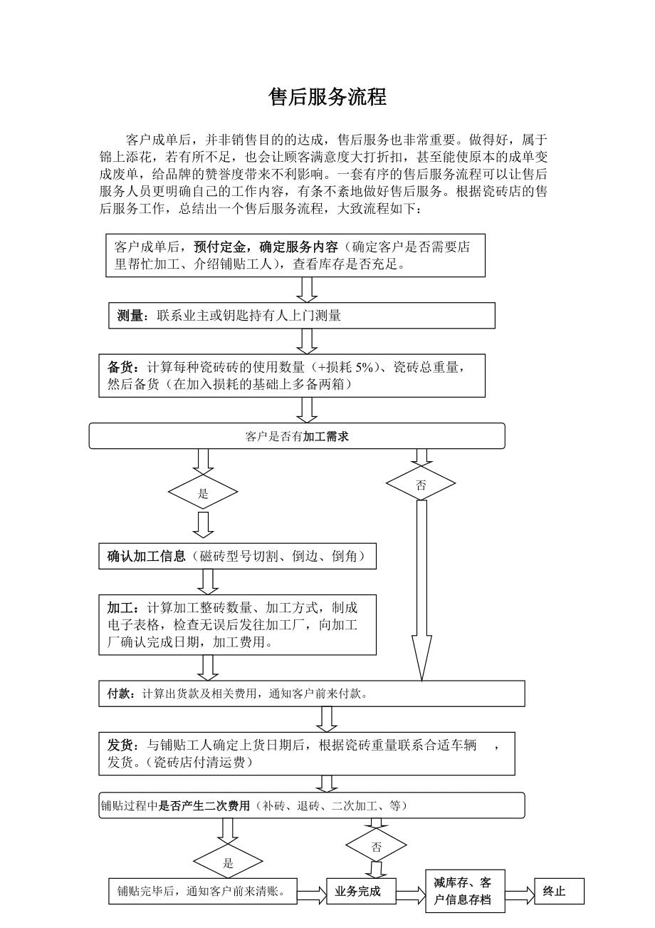 it外包服務公司_it技能外包_it外包公司