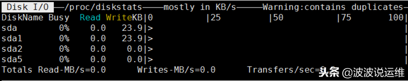 通過nmon來實時監控服務器性能