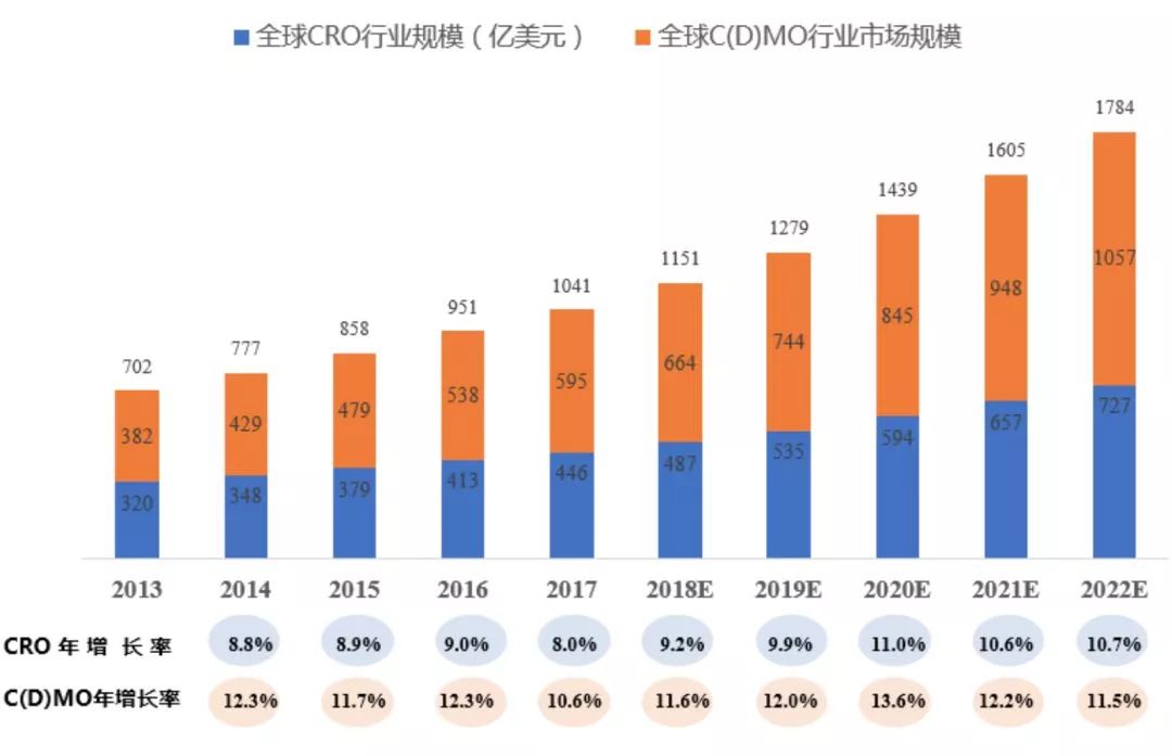 青島it外包運維服務_it服務外包_上海it外包
