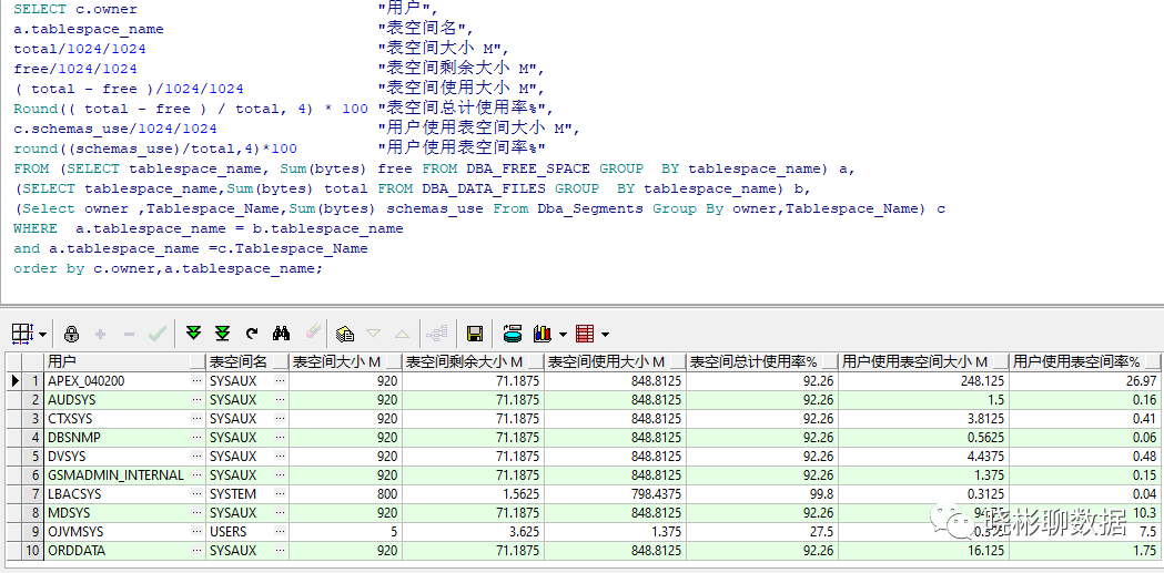 組織級運(yùn)維服務(wù)目錄_運(yùn)維服務(wù)_服務(wù)器運(yùn)維技術(shù)