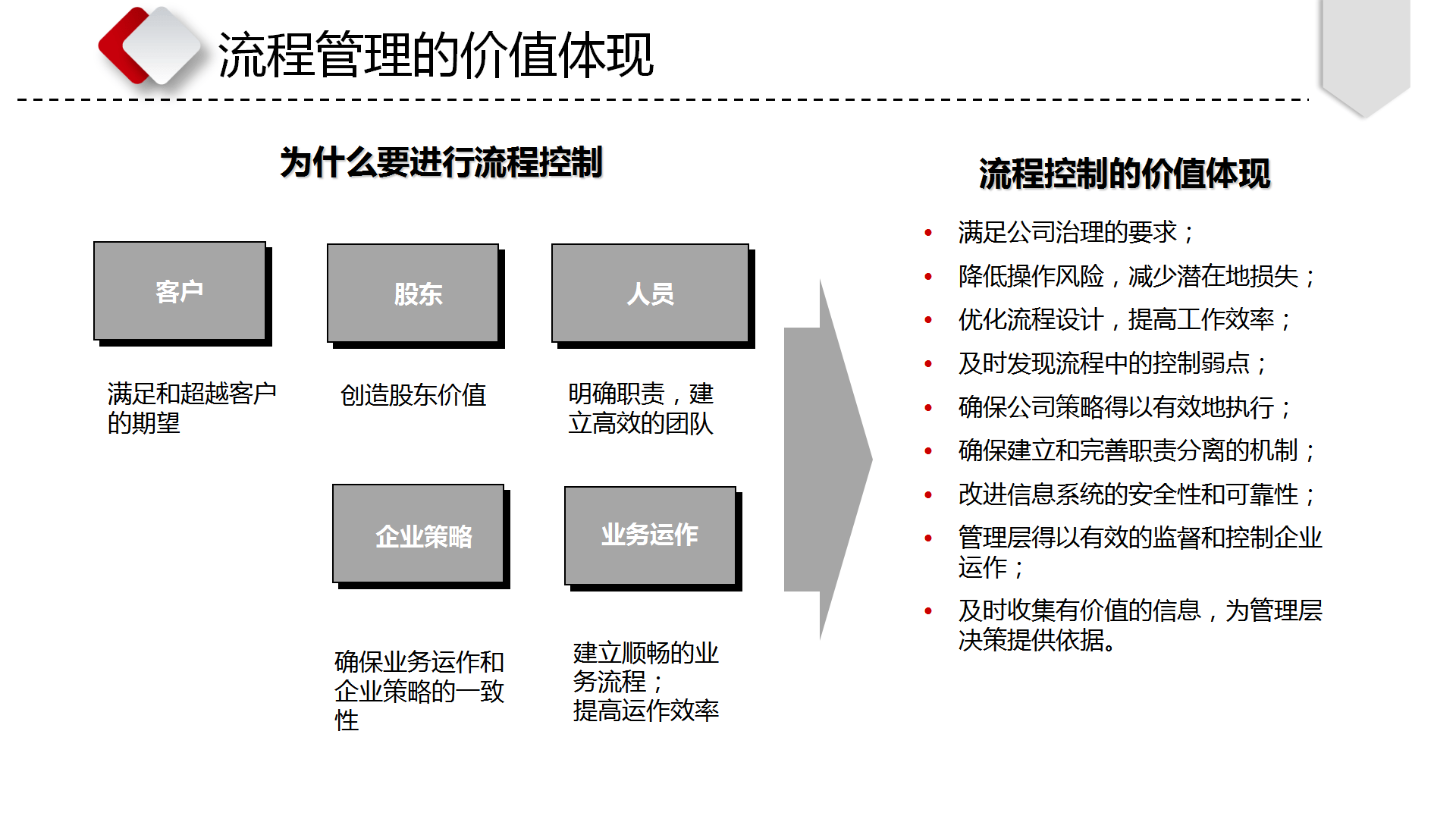 it技術(shù)人員_it人員工作交接_it人員多不多