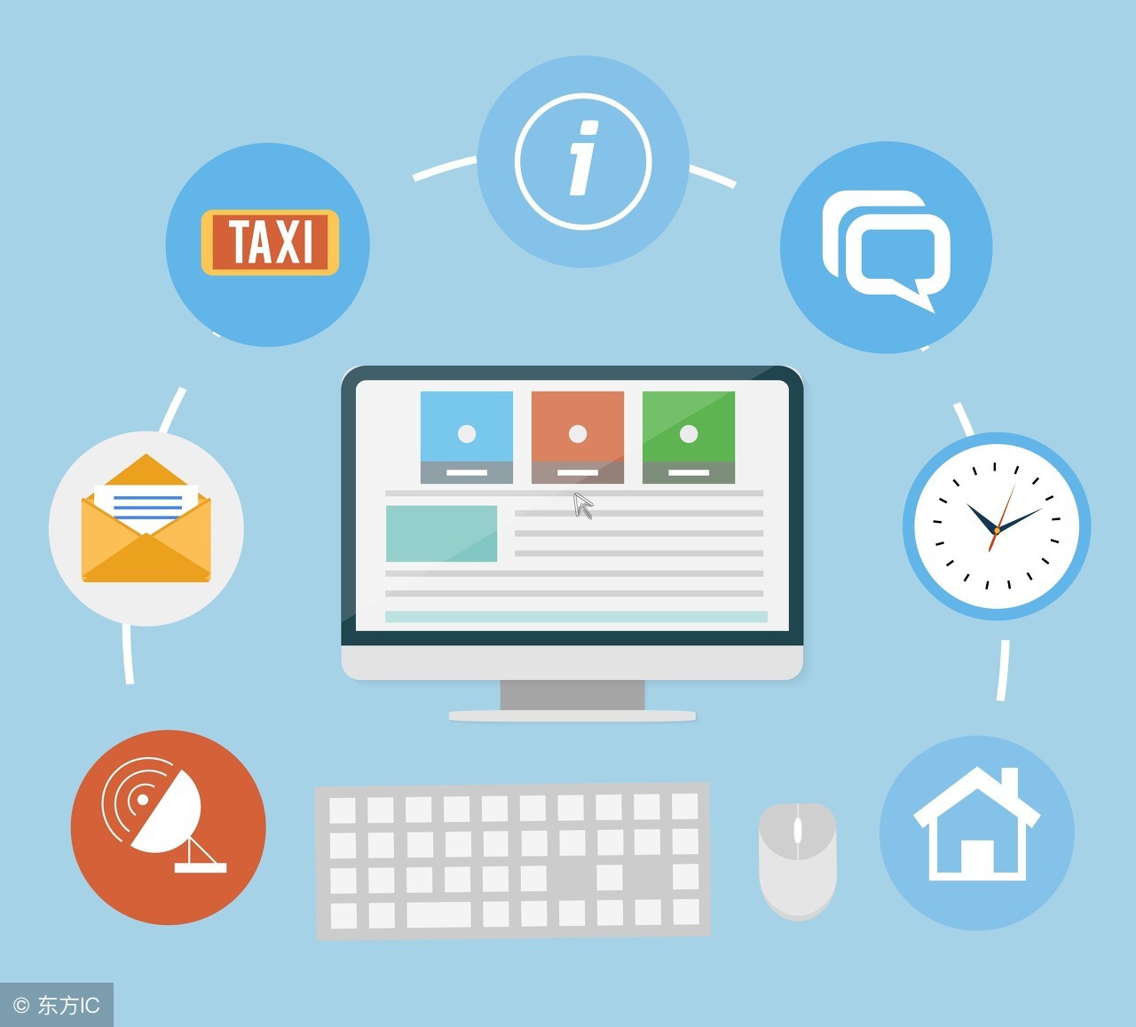 藍盟觀點:企業IT咨詢管理服務的外包,開啟IT外包新世界