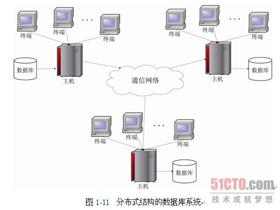 運(yùn)維項(xiàng)目服務(wù)巡檢報(bào)告_服務(wù)器運(yùn)維技術(shù)_聯(lián)通公司運(yùn)維服務(wù)管控工作總結(jié)