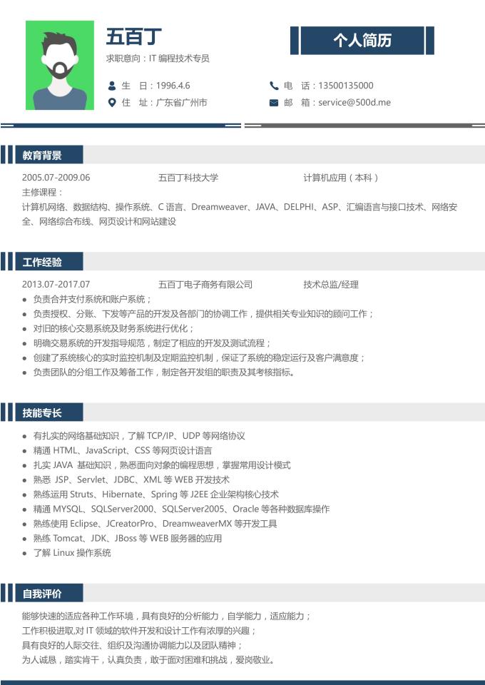 witch it女巫技能_it技能_it技能有哪些