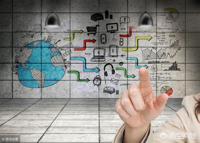 IT行業運維工程師四十歲轉行做什么好it運維？