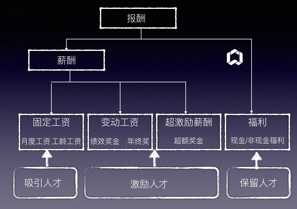 it技術(shù)負責人崗位職責_it技術(shù)包括哪些技術(shù)_it技術(shù)工程師
