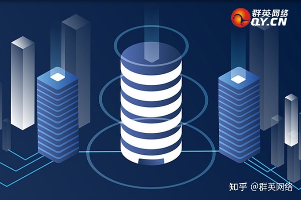 運(yùn)維服務(wù)管理體系_it運(yùn)維服務(wù)_服務(wù)器運(yùn)維技術(shù)