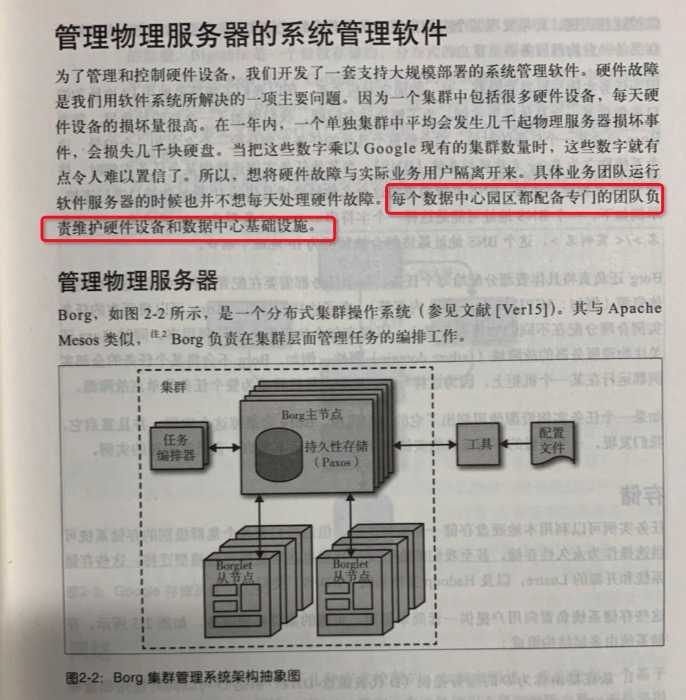 it運維 it服務_服務器運維技術_it運維服務