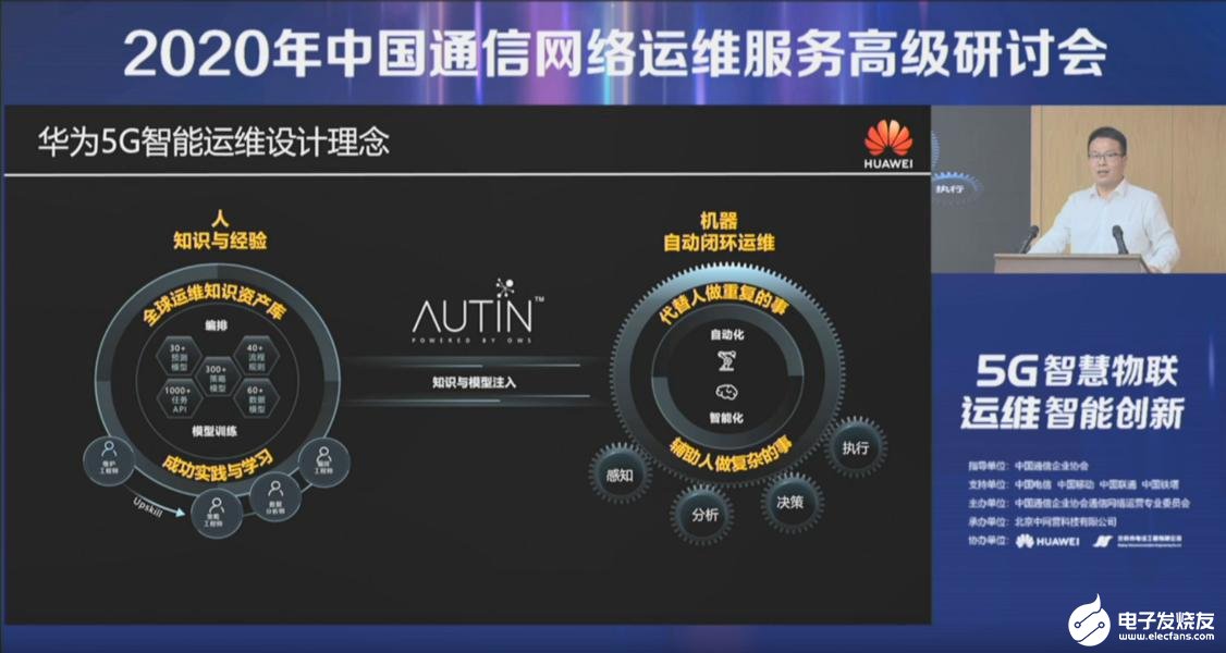 it運維_it運維與it運營_it運維 it服務
