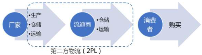 it服務(wù)外包_青島it外包運維服務(wù)_it外包公司