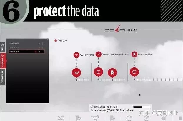 it運維外包公司_服務器運維外包_重慶it運維外包怎么樣