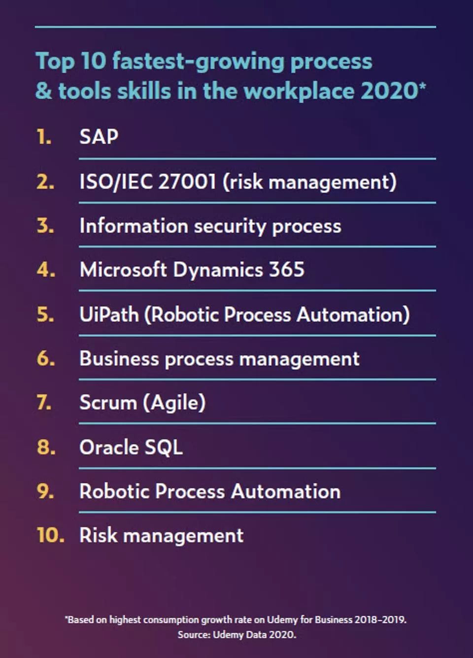 it技能學校好就業嗎_it技能_it技能學校