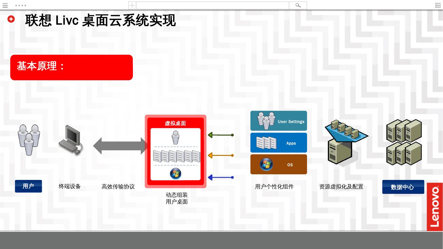it運維新技術_it運維技術_it專業(yè)linux系統(tǒng)網絡運維講師個人介紹