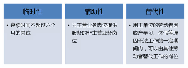 it技能外包_廣州it外包_天津it外包網(wǎng)絡(luò)維護(hù)
