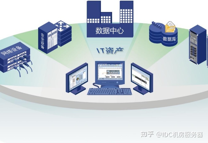 it技術人員_it人員的職業規劃_it人員好學嗎