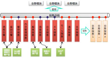 it服務(wù)滿意度調(diào)查問卷_it運維 it服務(wù)_it服務(wù)
