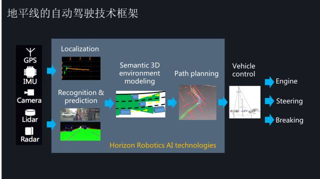 運維服務_數據中心運維服務解決方案_服務器運維技術