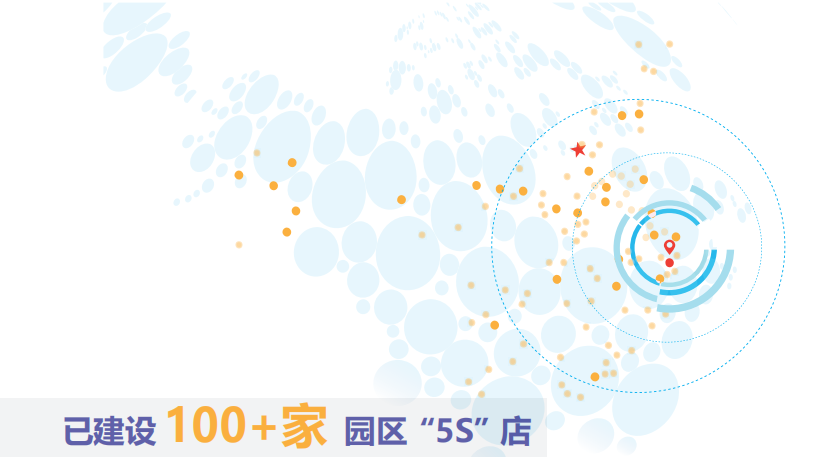 服務器運維技術_it運維服務流程圖_it運維服務管理體系