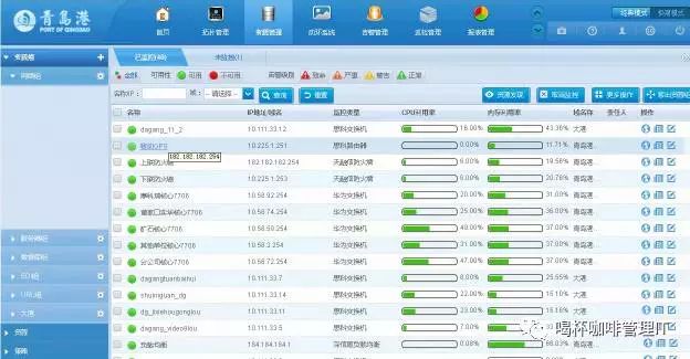 服務器運維_組織級運維服務目錄_it運維服務管理體系