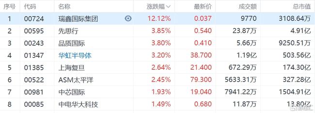 it技術公司_it技術包括哪些技術_it技術