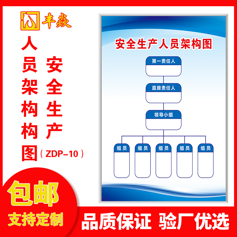 緊急救助員實用應急技術_it技術員_pmc技術跟單員