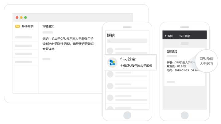 運維服務(wù)服務(wù)器網(wǎng)絡(luò)設(shè)備日常巡檢報告_數(shù)據(jù)中心運維服務(wù)解決方案 下載_服務(wù)器運維技術(shù)