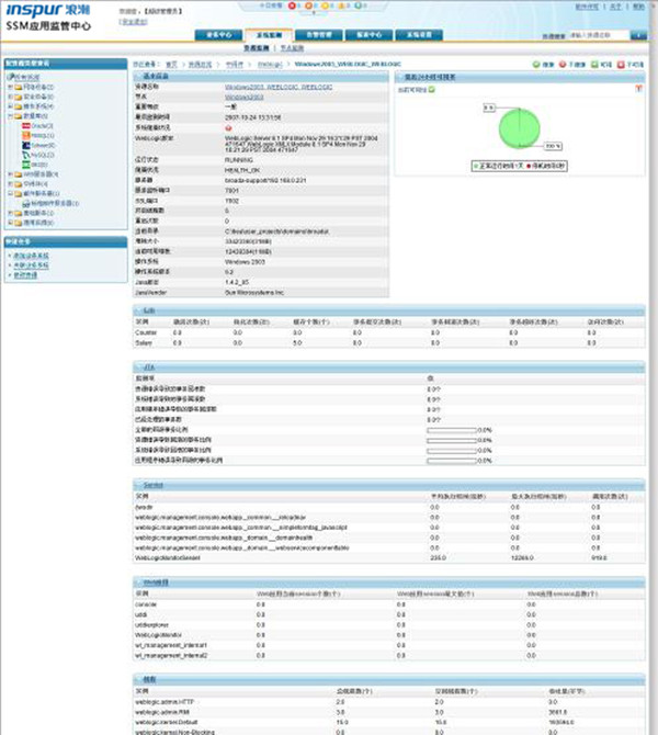 it運(yùn)維 it服務(wù)_服務(wù)器運(yùn)維技術(shù)_運(yùn)維項(xiàng)目服務(wù)巡檢報(bào)告