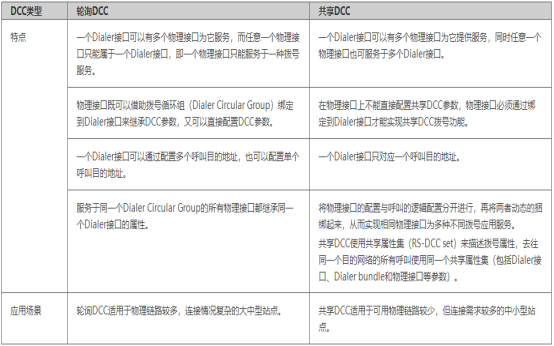 it外包服務_it外包服務合同_北京it外包