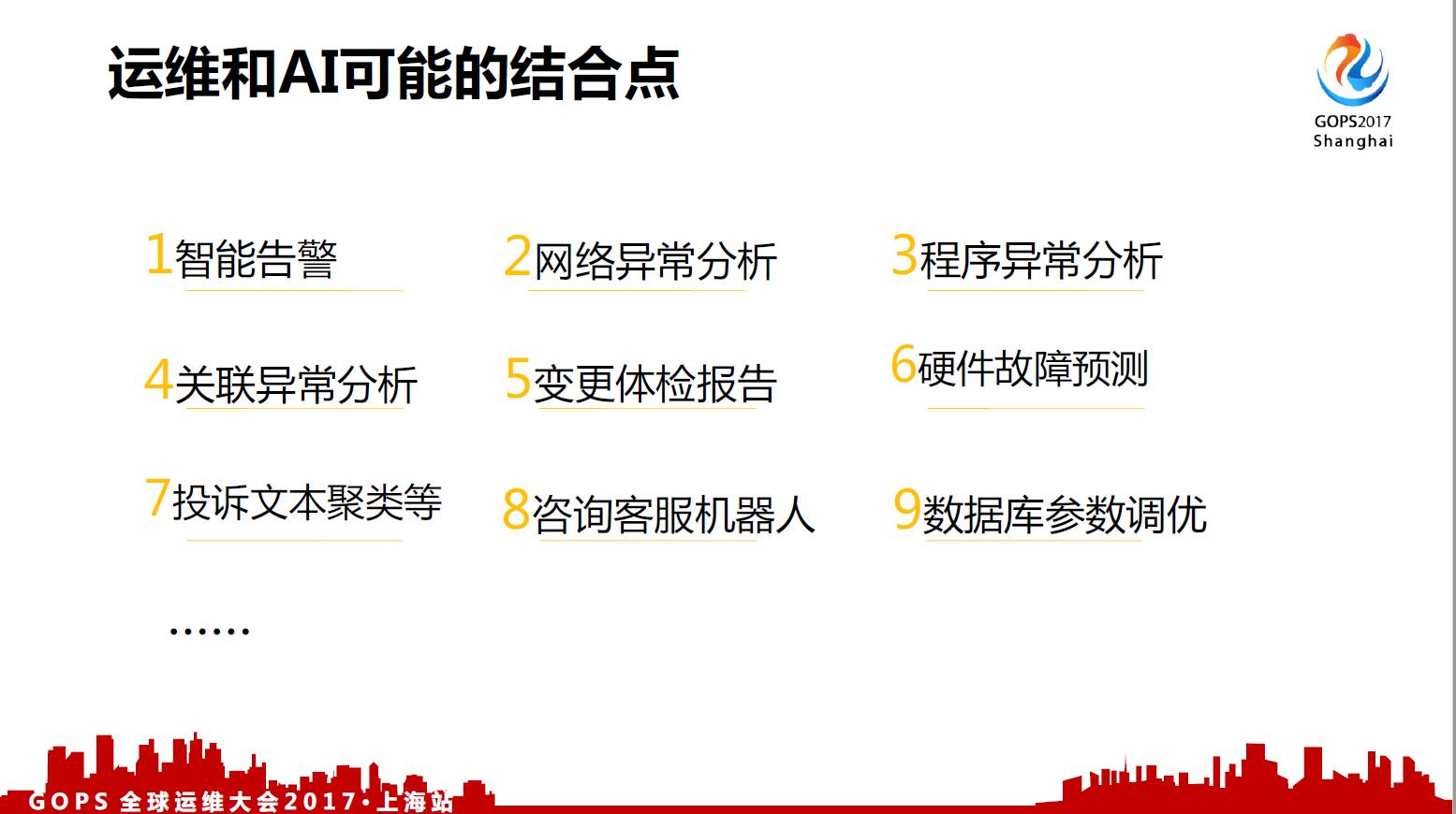 服務器運維技術_數據中心運維服務解決方案_信息安全運維服務