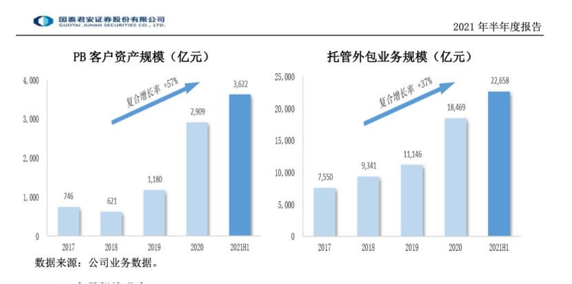 北京it外包公司有哪些_it外包維護(hù)方案_it外包