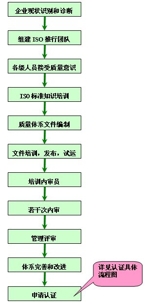 it服務(wù)_華勝天成中國(guó)it服務(wù)峰會(huì)_it服務(wù)