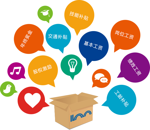 支持武器裝備發展的基礎技術_最新it技術_it技術支持