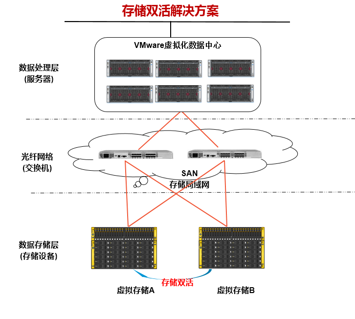 it技術(shù)員_最新it技術(shù)_it技術(shù)英文網(wǎng)站