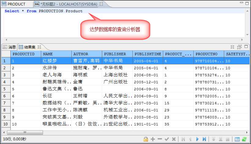 it技術(shù)宅技術(shù)_it技術(shù)公司_中建三局總承包公司it咨詢是哪個(gè)公司做的