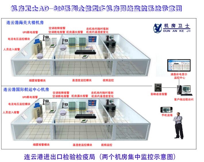 it技能外包_it外包 維護標準_it外包維護方案