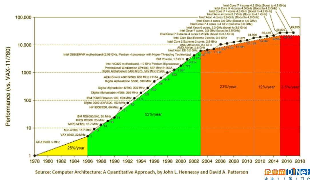 it技術英文網站_it技術團隊工作氛圍_it技術公司