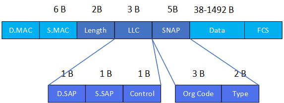現(xiàn)代化工程項(xiàng)目的運(yùn)維服務(wù)模式_運(yùn)維服務(wù)管理體系建設(shè)_服務(wù)器運(yùn)維技術(shù)