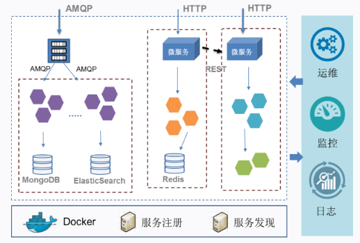 it運維外包 排行_it運維外包_運維外包公司