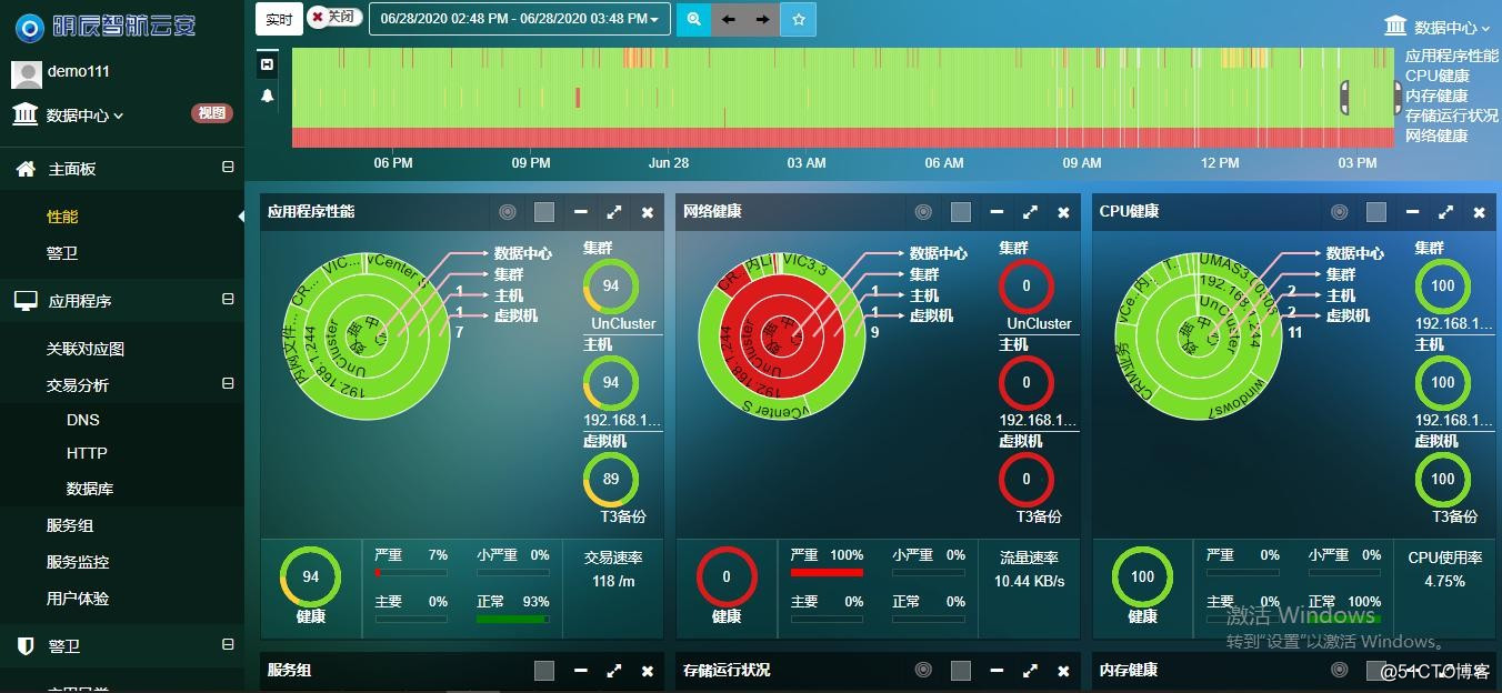 服務器運維技術_現代化工程項目的運維服務模式_運維項目服務巡檢報告