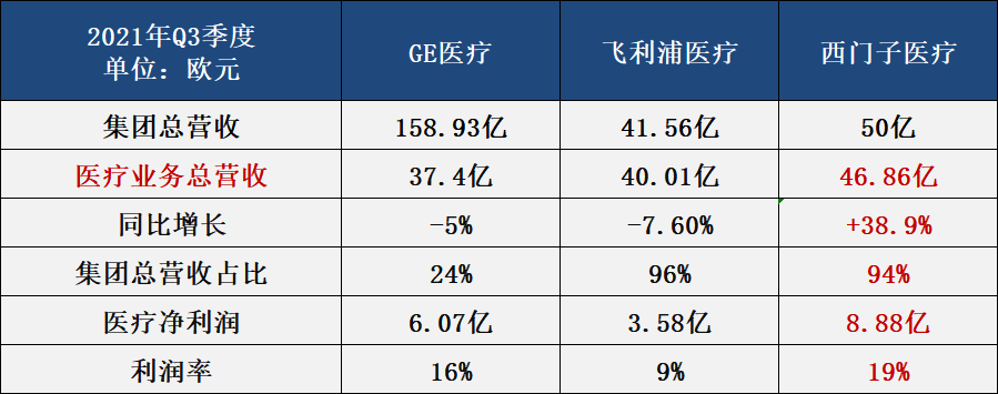 其他行業(yè)會(huì)有it人員么_it人員是什么_it技術(shù)人員