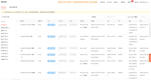 中國it運維管理行業經營模式研究與投資預測分析報告_it運維團隊建設_it運維