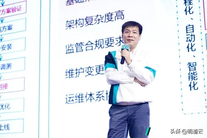 中郵基金公司it運(yùn)維_it運(yùn)維技術(shù)_移動(dòng)it運(yùn)維