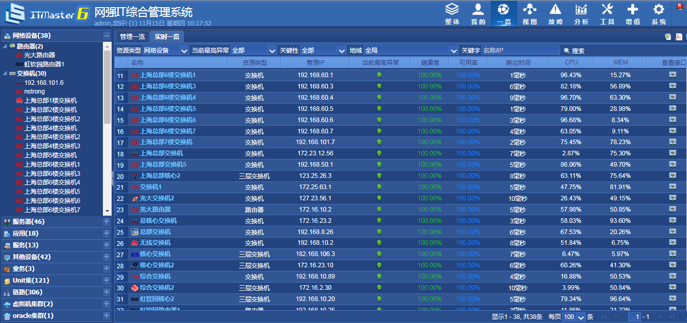 it運維_it移動運維_it運維技術(shù)