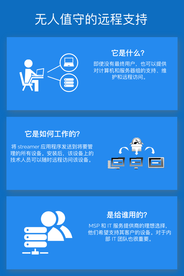 let it snow let it snow let it_it支持_it外包服務合同模板.企業(yè)it服務合同