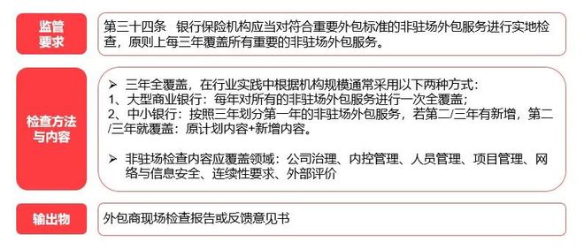 it運維外包_linux服務器運維外包_it運維外包公司