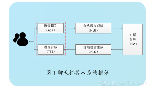 it技術外包_北京it外包服務公司選北京信誠xcitbm便宜_it外包公司