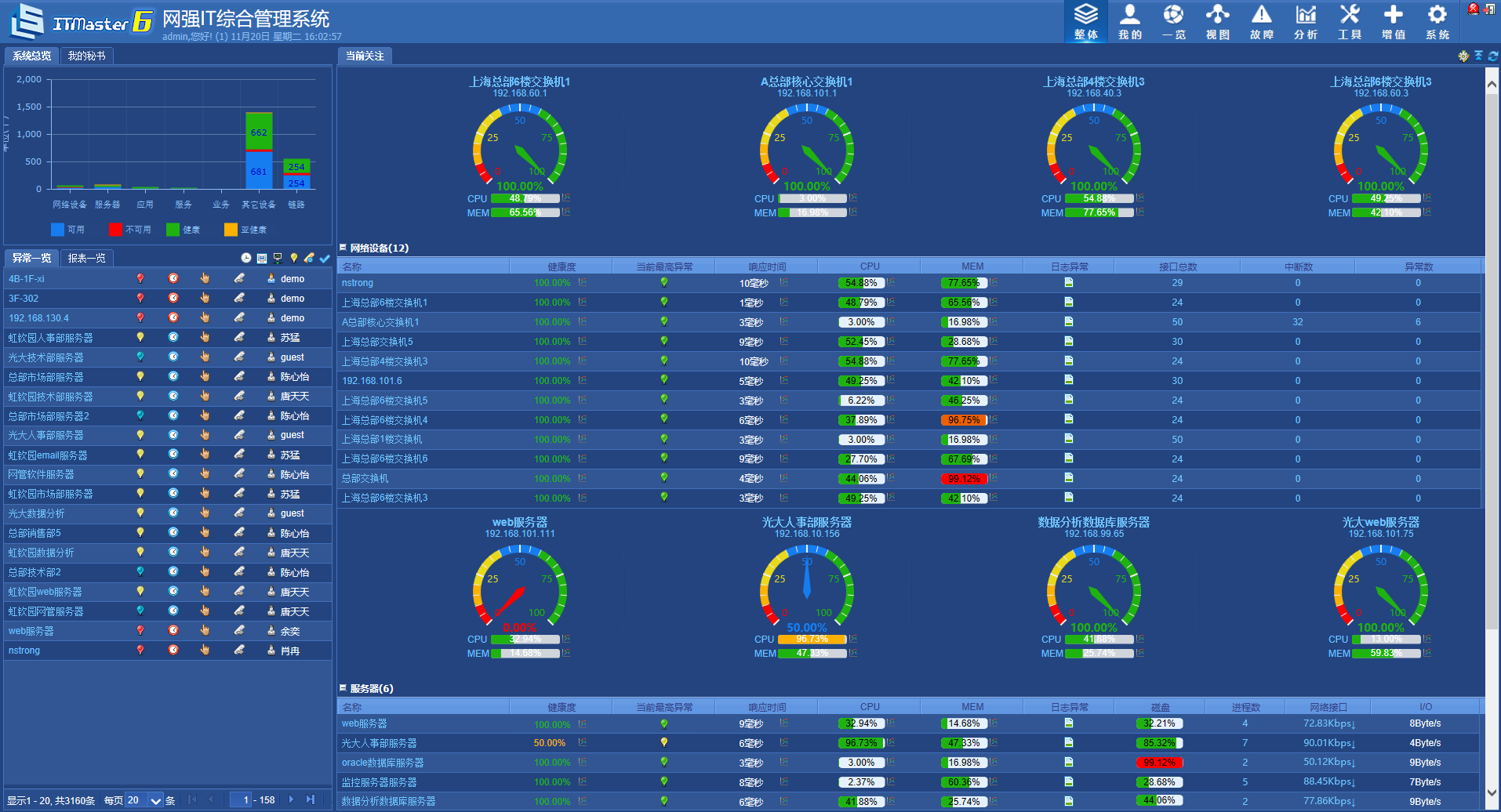 阿里外包運維_pc運維外包_外包華潤做運維