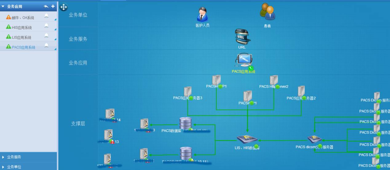 pc運維外包_外包華潤做運維_阿里外包運維