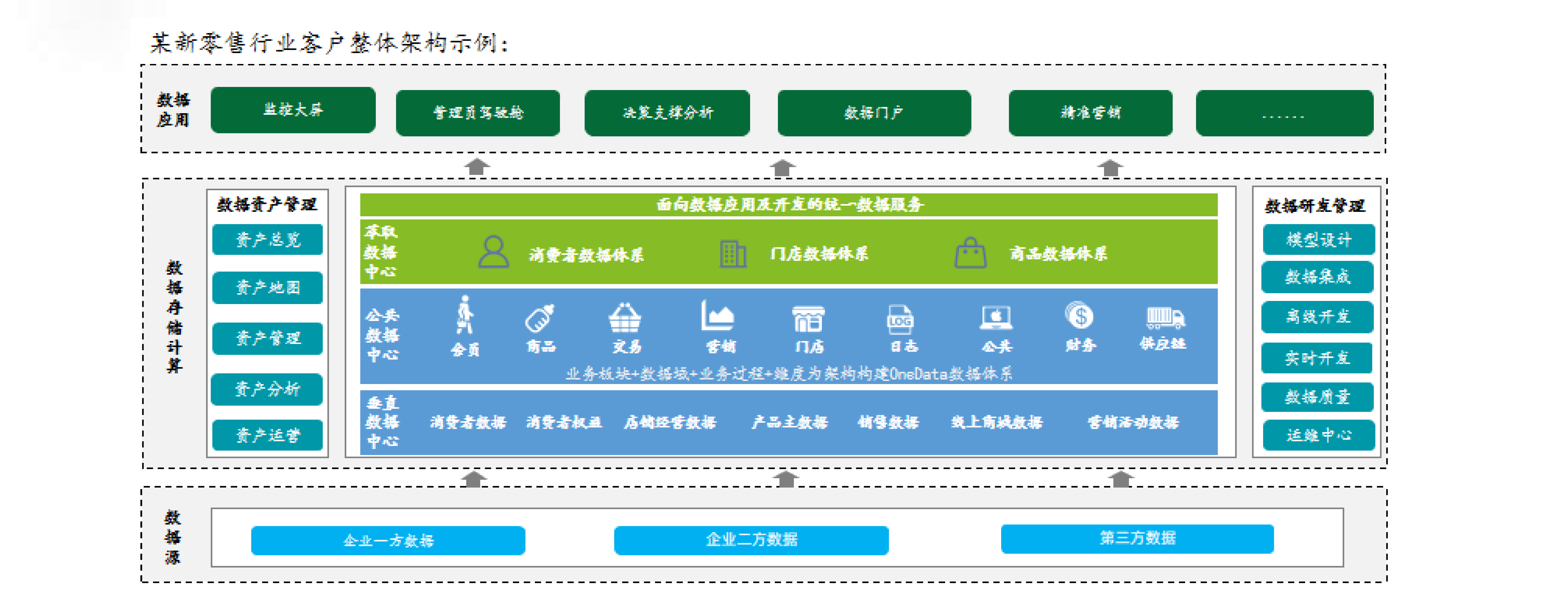it人員的職業(yè)規(guī)劃_it技術(shù)人員_it人員工作職責(zé)
